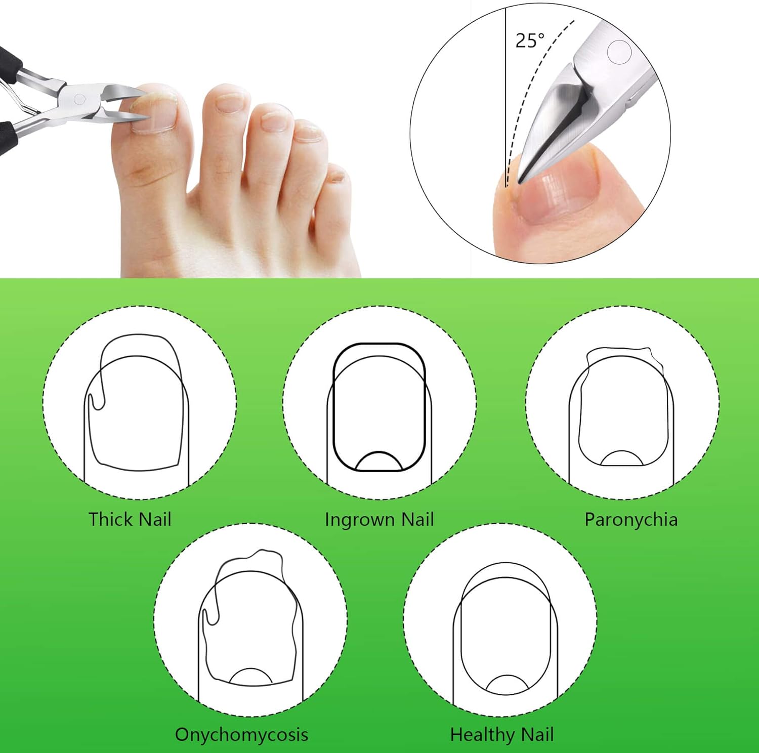 Large Nail Clipper Pliers | Stainless Steel Toenail Cutter for Thick & Ingrown Nails – Non-Slip Handle, Professional Manicure Tool